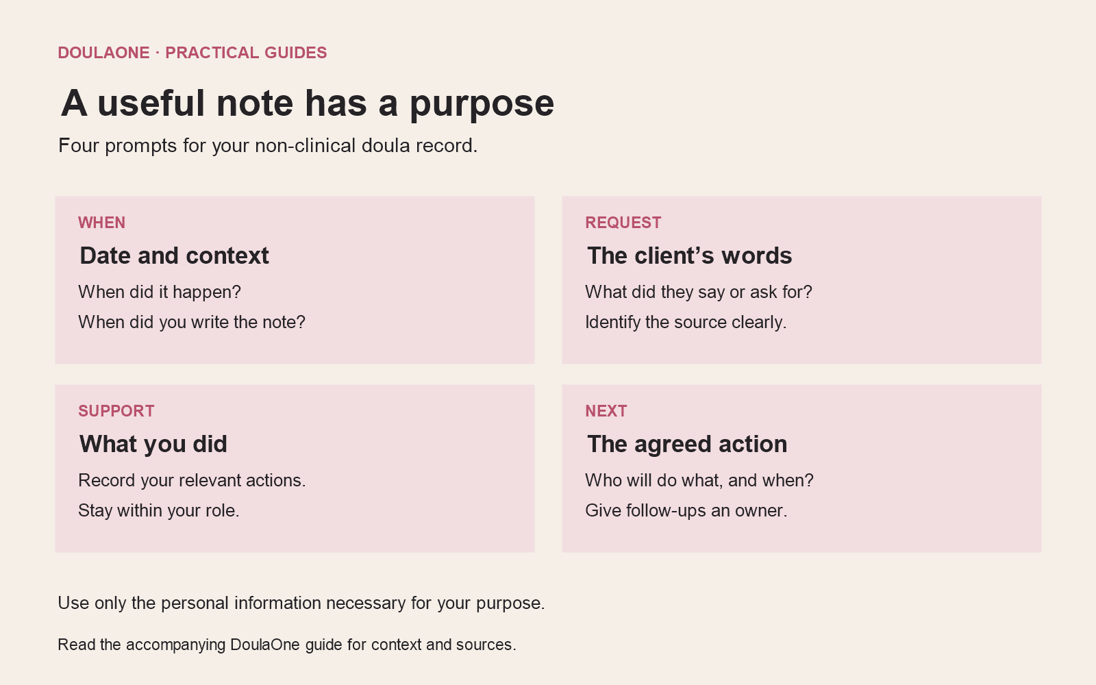 Client notes for UK doulas: what to record, share and retain