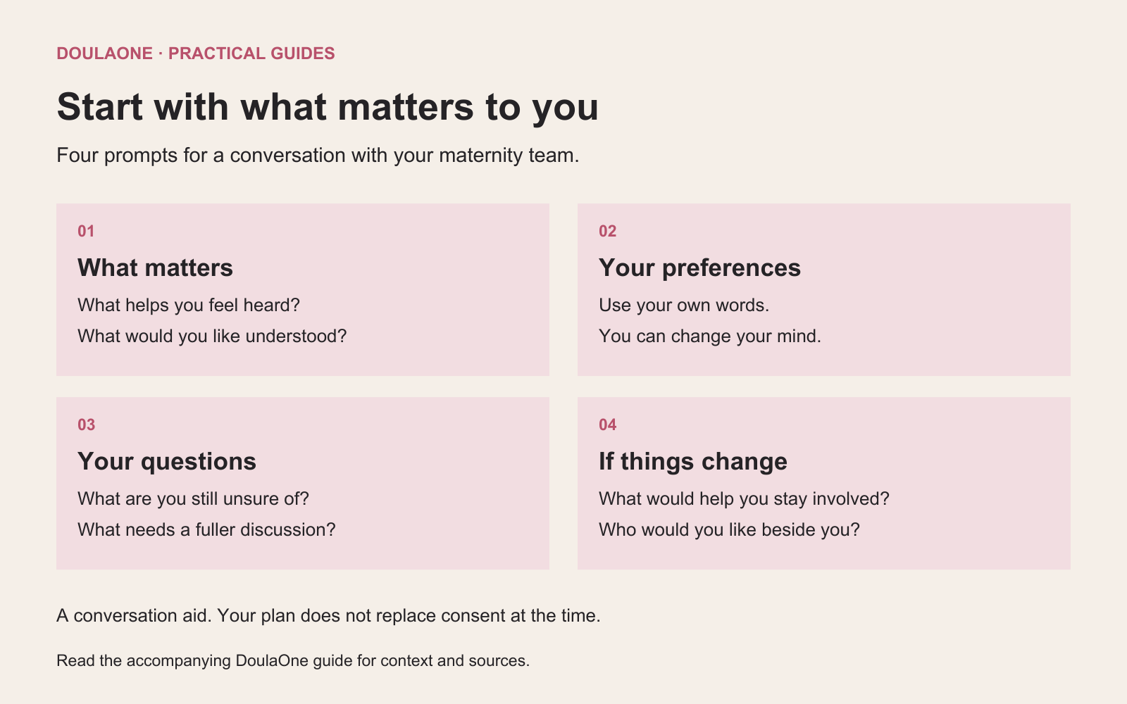 How to write birth preferences that put your voice first