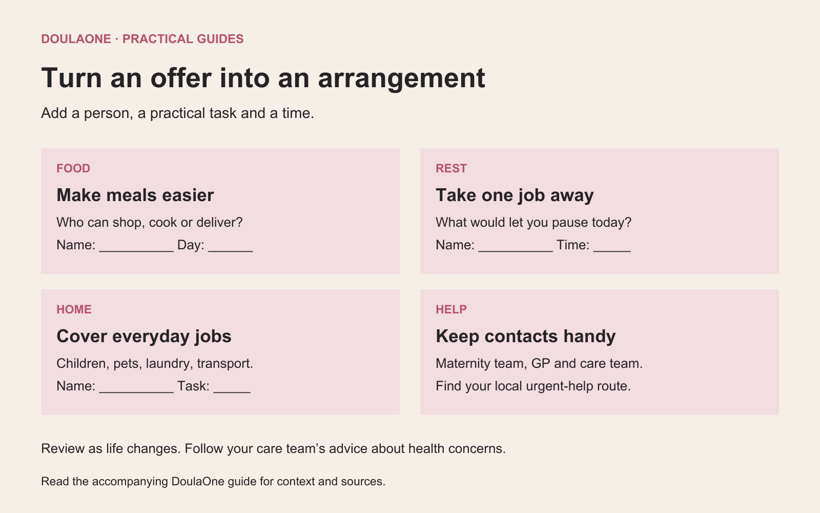 Planning support after birth: meals, rest, visitors and getting help