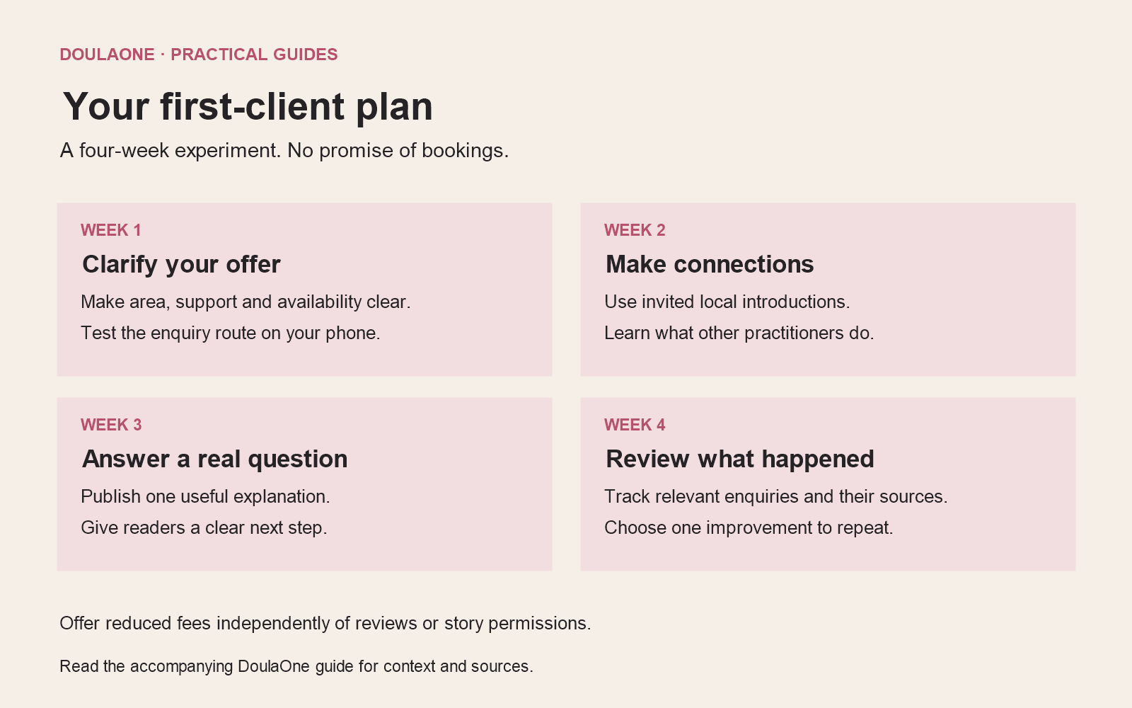 How to get your first doula clients without being everywhere