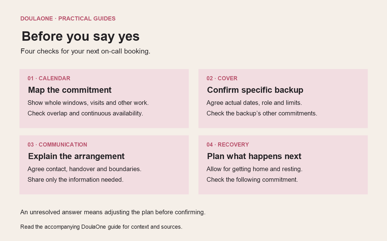 On-call planning for doulas: can you take another booking?