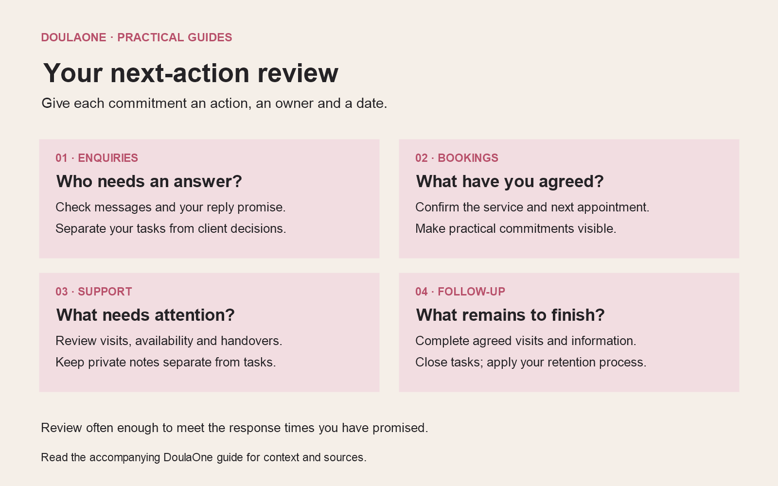 From enquiry to postnatal follow-up: a manageable doula workflow