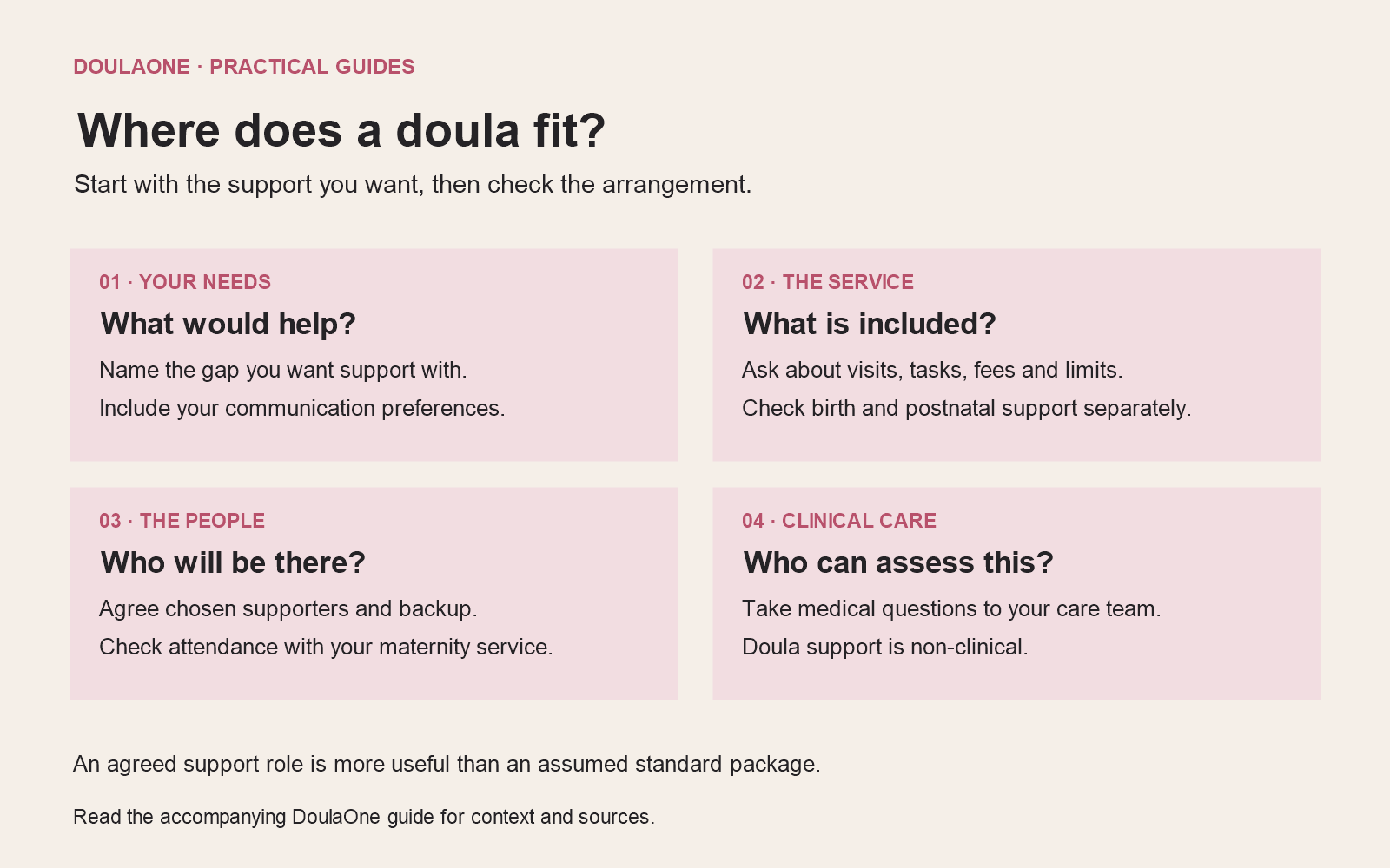 What does a doula do? Birth and postnatal support explained