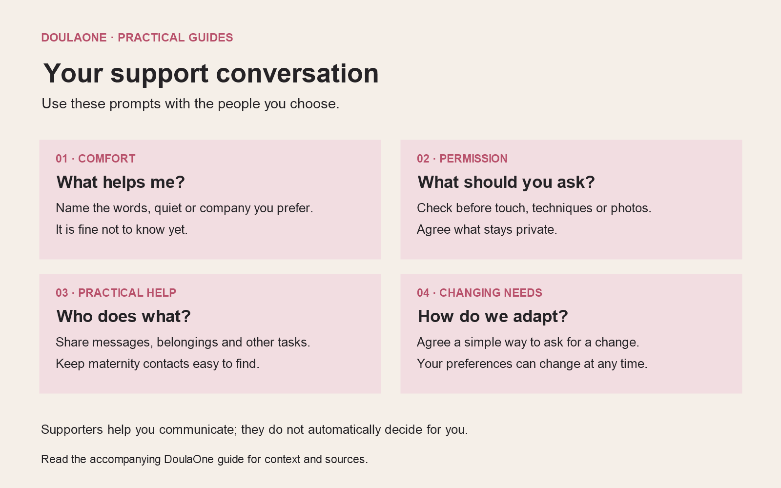 Your doula and birth partner: agreeing the support you want