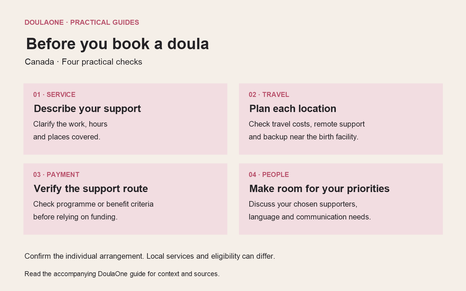 What is a doula? A guide for families in Canada