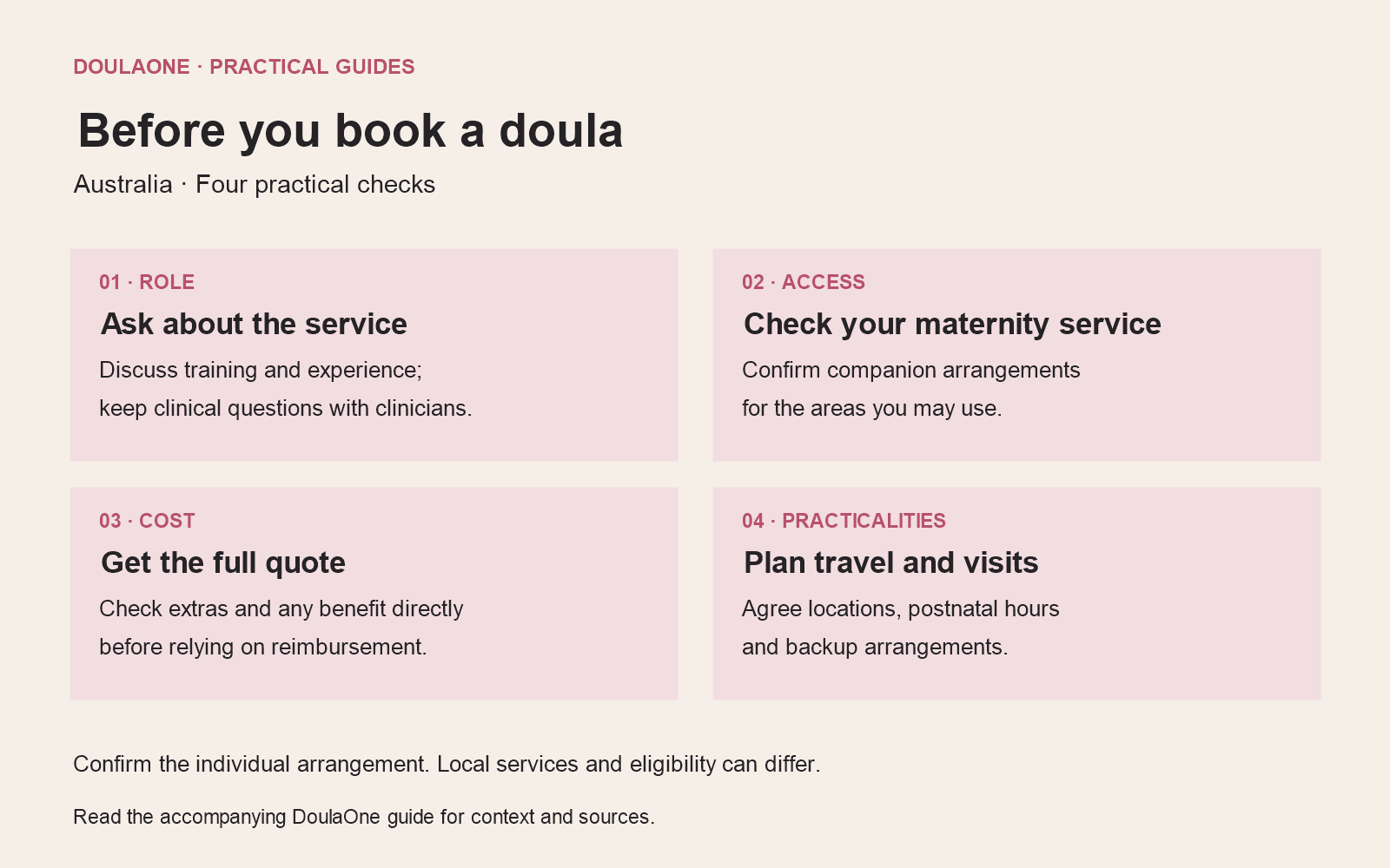 What is a doula? A guide for families in Australia