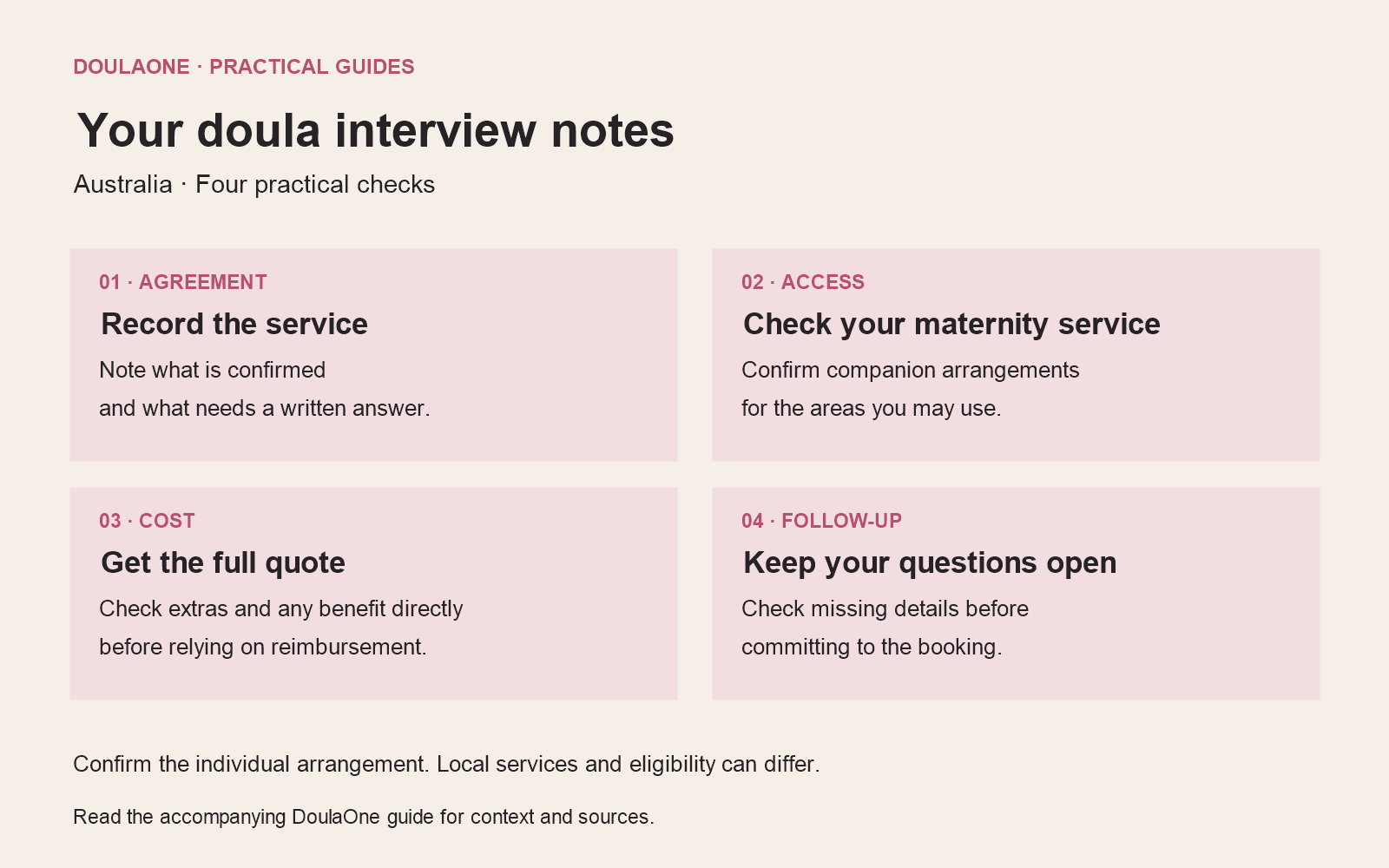 Questions to ask a doula before hiring in Australia