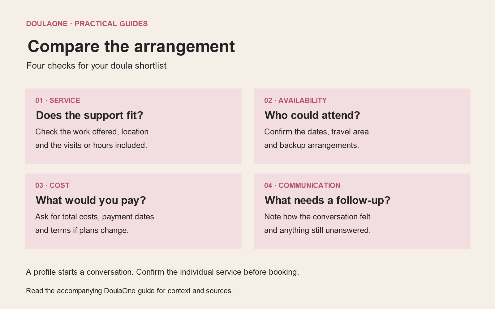 How to find and compare doulas near you