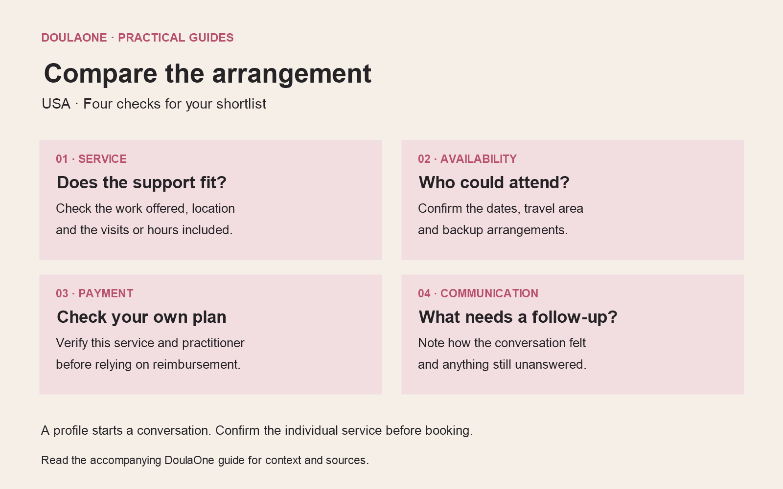 How to find and compare doulas near you in the USA