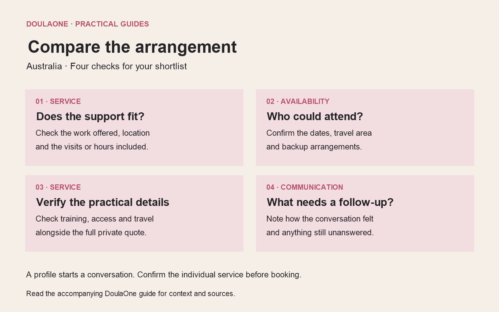 How to find and compare doulas near you in Australia