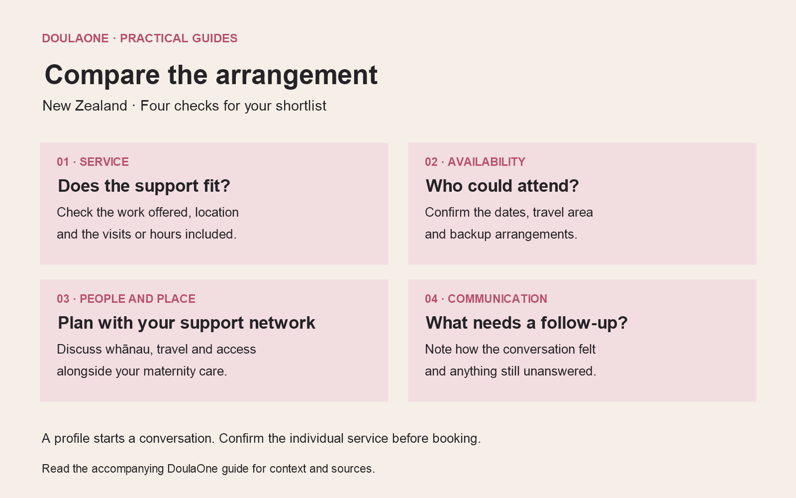 How to find and compare doulas near you in New Zealand